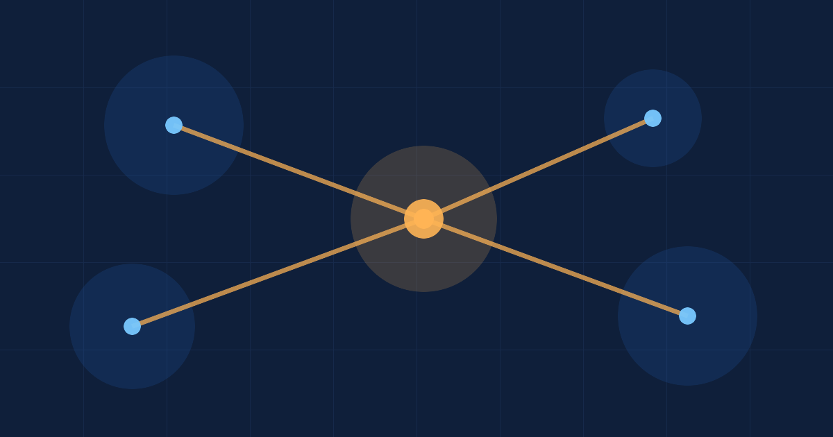 Robson v2 finds its missing execution glue