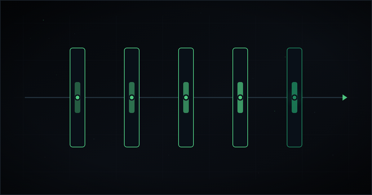 How we validate Robson before enabling real capital