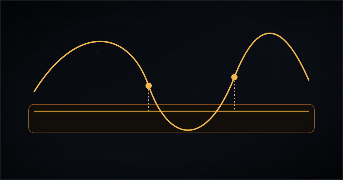 The retest that did not stop us: live-fire validation of the stop buffer