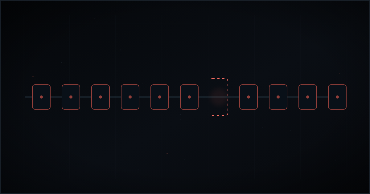 The missing slot